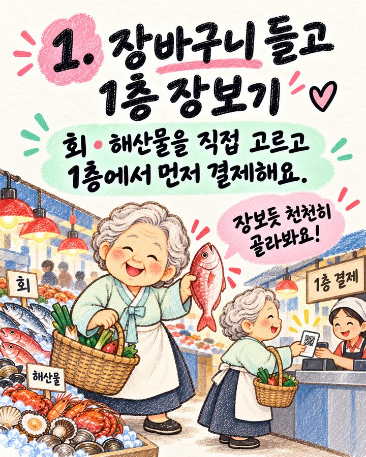 1층에서 장바구니를 들고 회와 해산물을 고르는 외할머니 그림